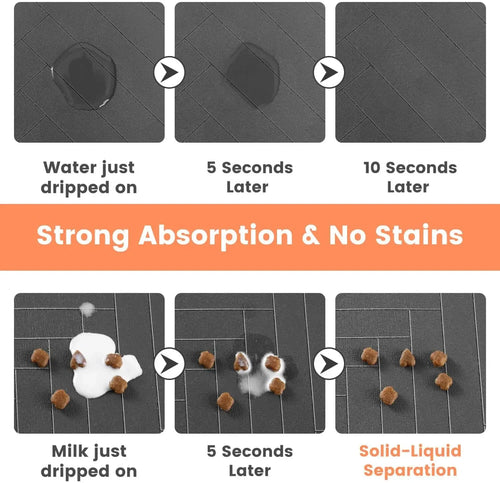 Absorbent Pet Feeding Mat — Waterproof Non-Slip Placemat for Dogs & Cats